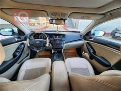 Kia Cadenza